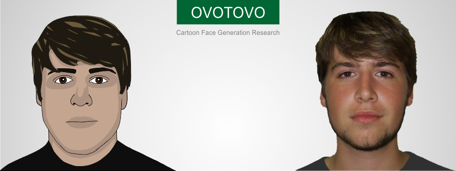 OVOTOVO Cartoon Face